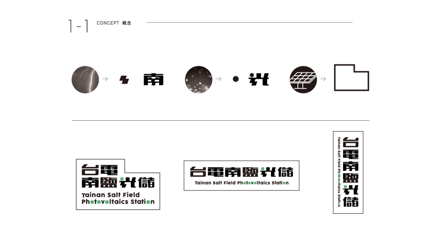 台電南鹽光儲全新品牌識別_04