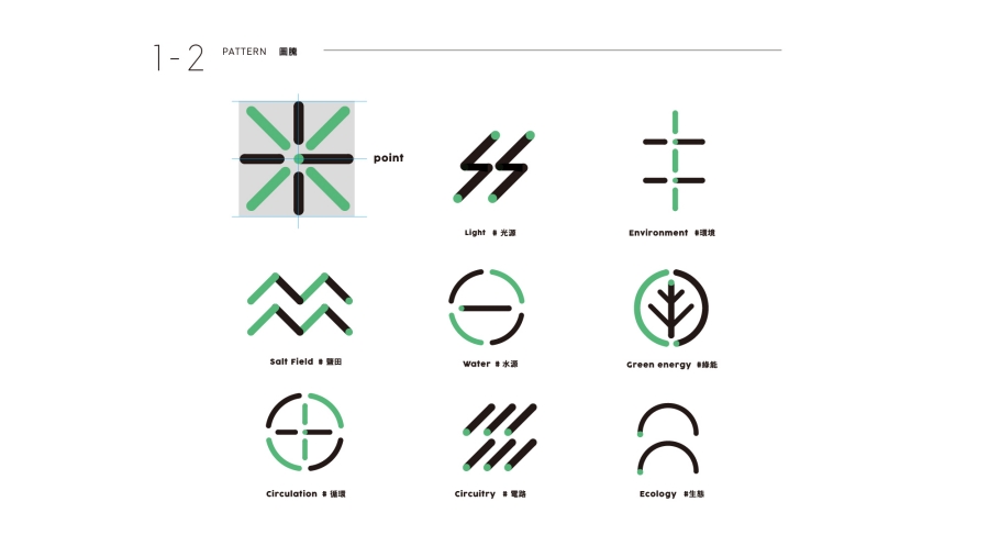 台電南鹽光儲全新品牌識別_06