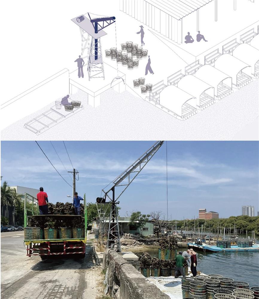 策展關鍵字：協調者；圖片由國立臺灣美術館提供