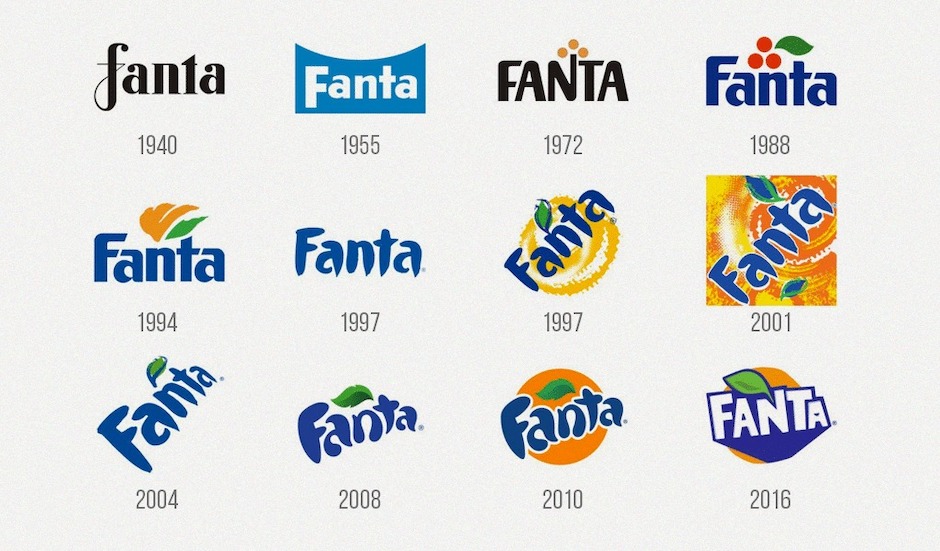 Fanta-logo-history