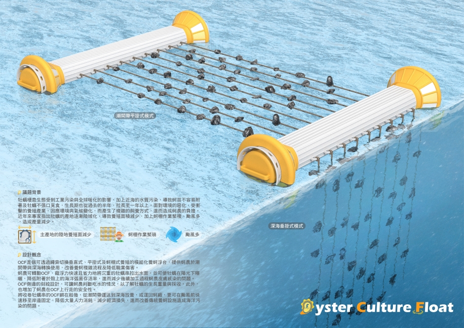 2023金點新秀設計獎名單_17 2023金點新秀設計獎名單_17