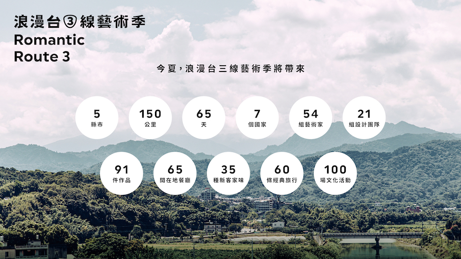 04_第2屆浪漫台三線藝術季花啦嗶啵數字密碼