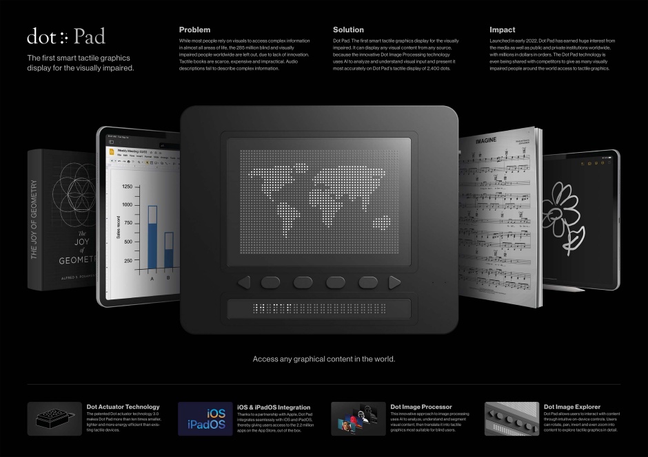 小檔iF設計獎金質獎566861_6Dot Pad | 首款智能觸覺圖形顯示器 
