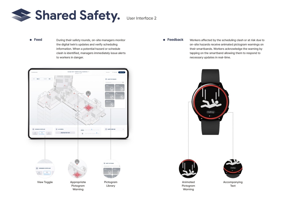 小檔iF設計獎金質獎581760_4