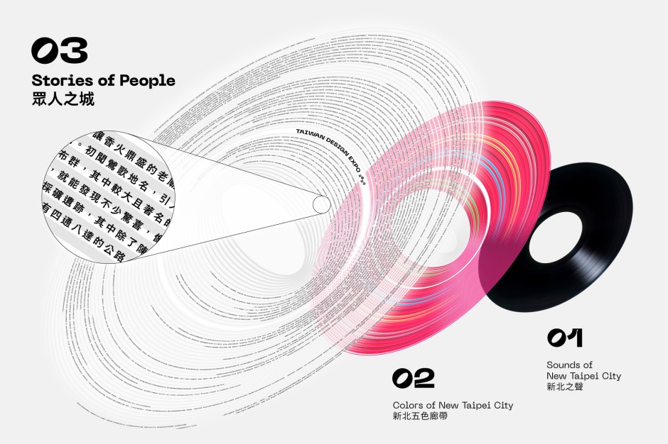 小檔2023台灣設計展主視覺說明