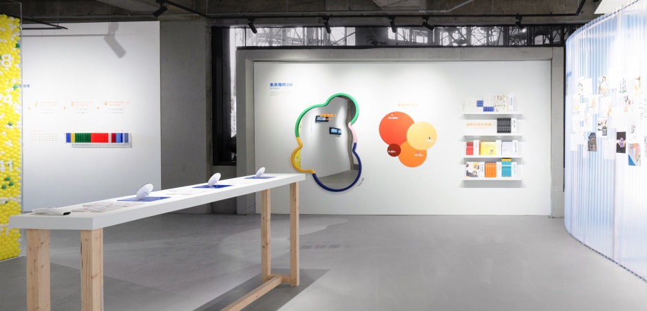 小檔啊！新的美術館特展UCR04215