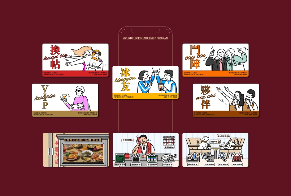 96dpi_貳樓會員系統示意（圖片提供：Local Remote）