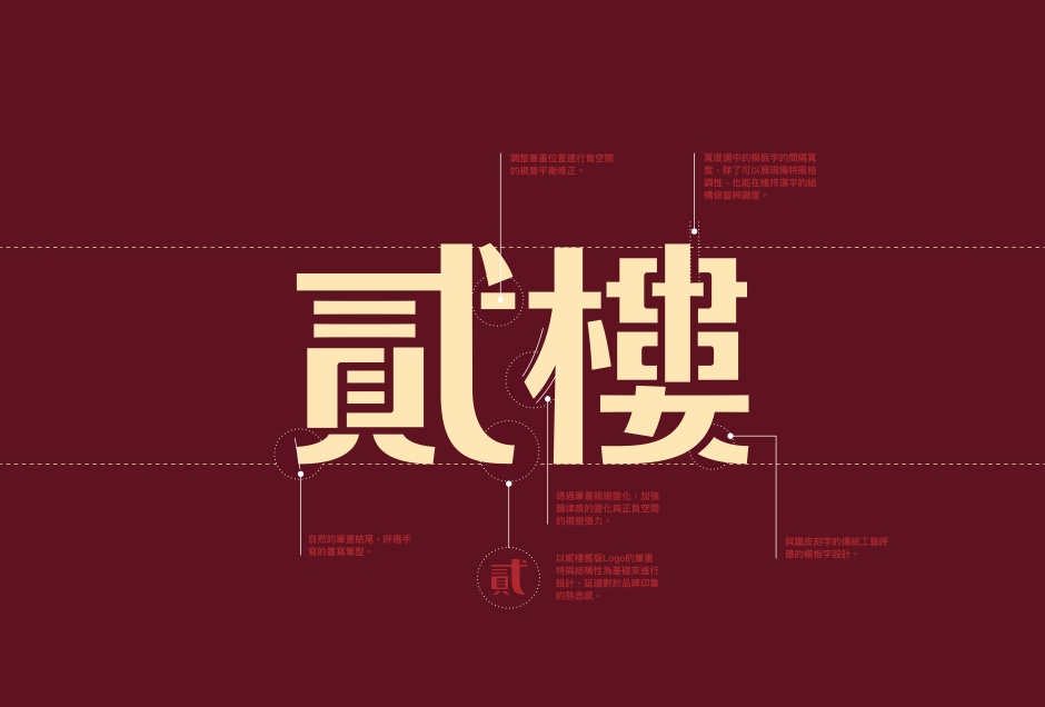 96dpi貳樓Logo設計細節（圖片提供：Local Remote）