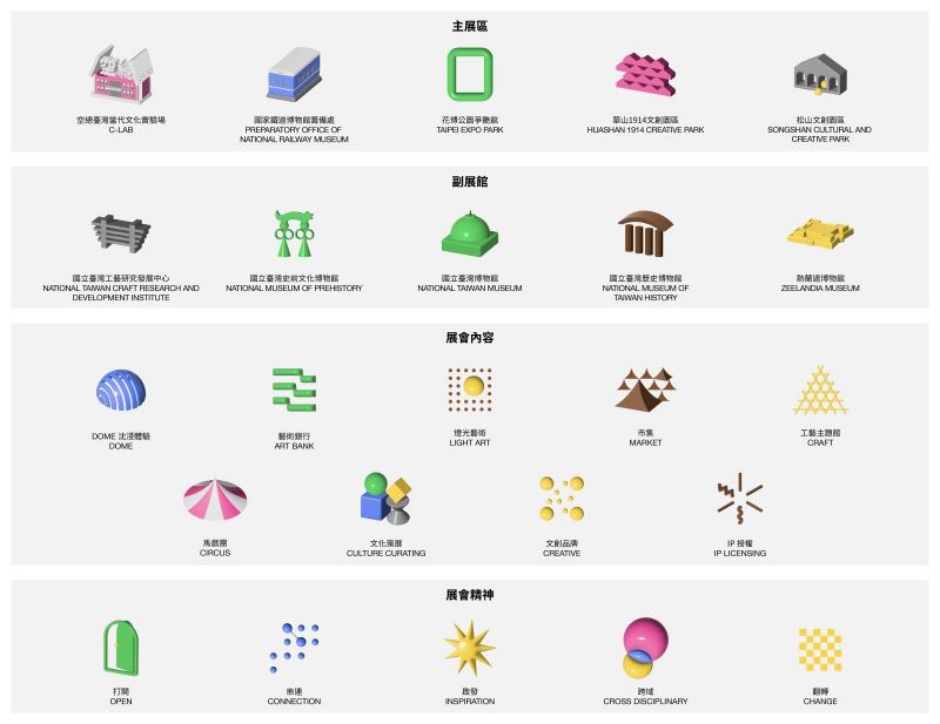 小檔2023文博ca491858-6216-4016-a297-3fdfab801689 小檔2023文博ca491858-6216-4016-a297-3fdfab801689