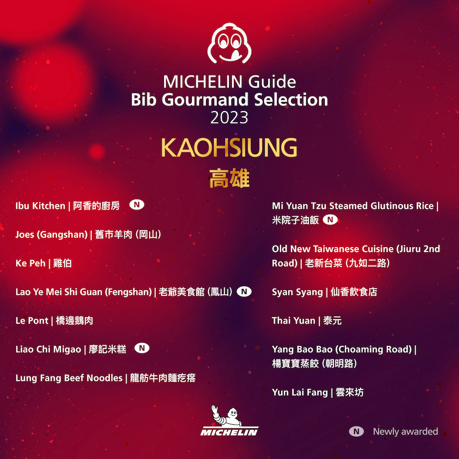 (圖9) 今年，高雄共有 9 家新入選的必比登推介，讓總體高雄必比登推介的店家數量來到 27 間