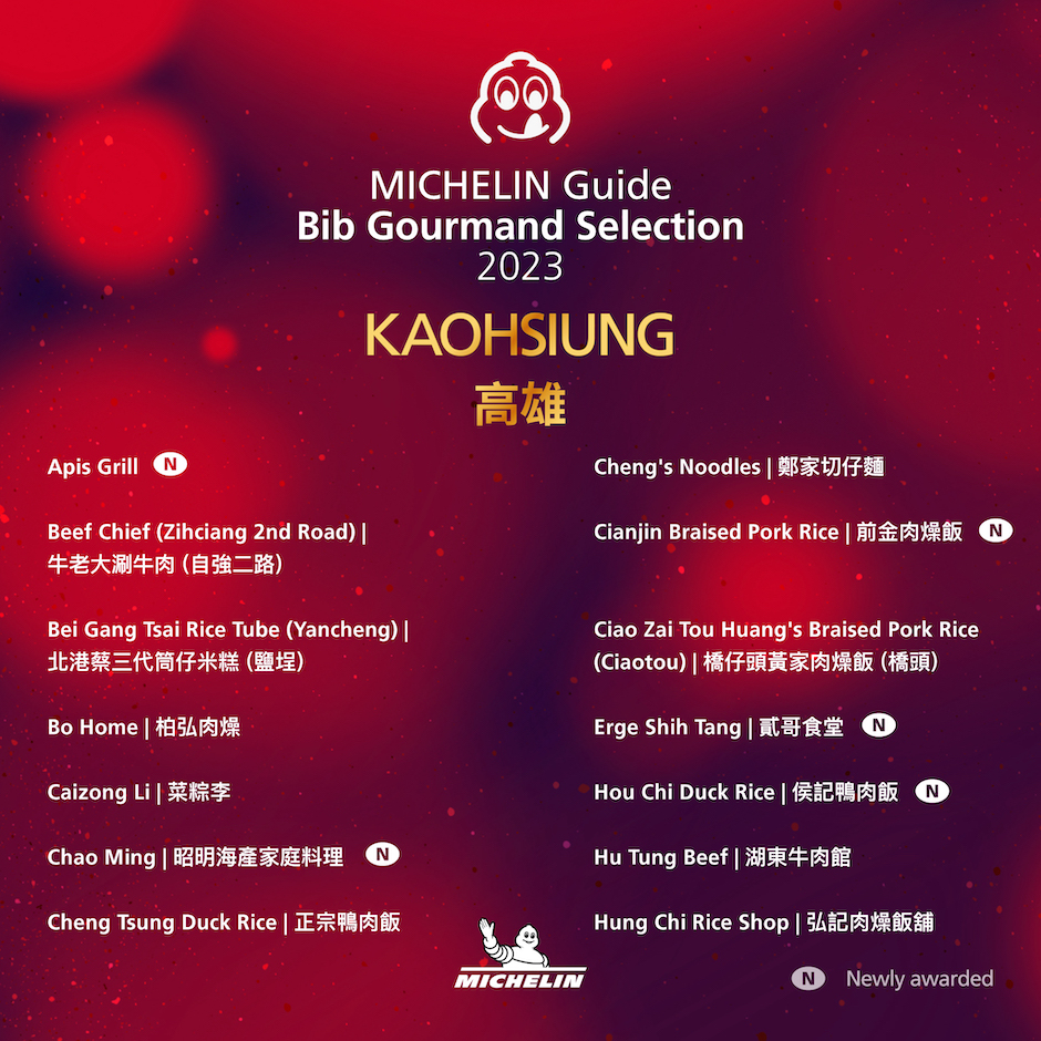 (圖8) 今年，高雄共有 9 家新入選的必比登推介，讓總體高雄必比登推介的店家數量來到 27 間