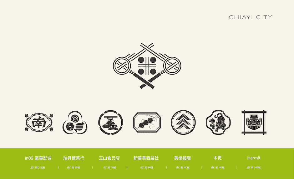 街徽與AR店徽識別