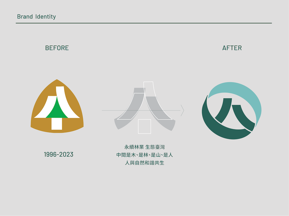 囍樹設計_林業及自然保育署_林務局_品牌識別系統_12