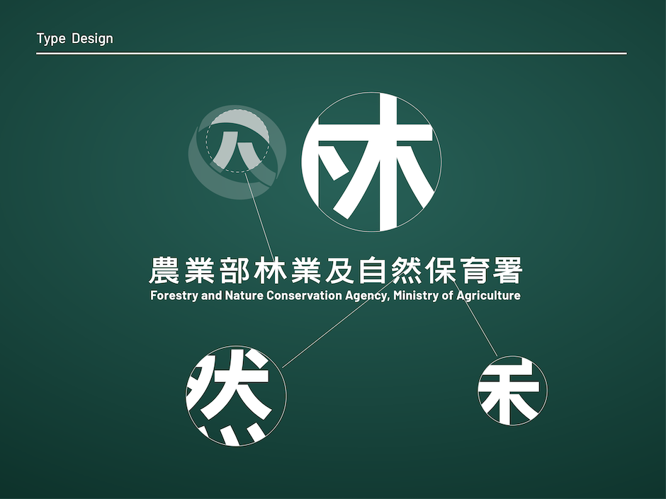 囍樹設計_林業及自然保育署_林務局_品牌識別系統_11