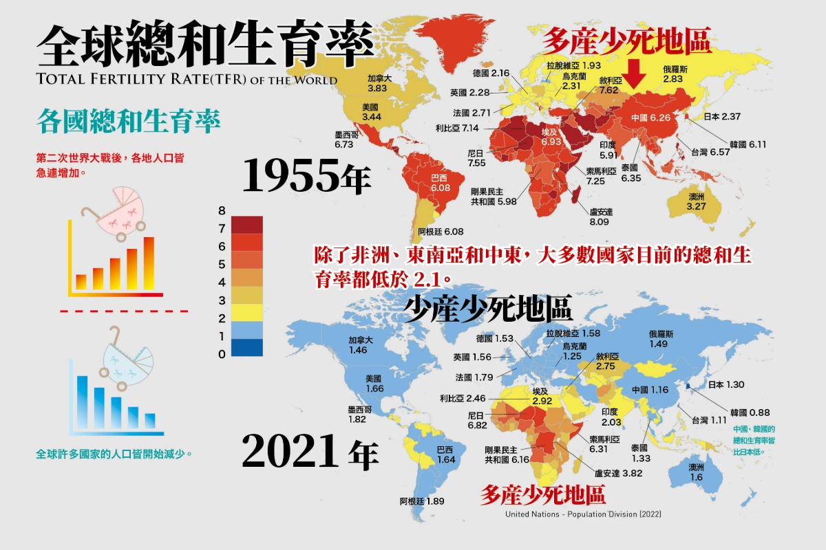 圖片來源:《世界人口圖鑑》 圖片來源:《世界人口圖鑑》