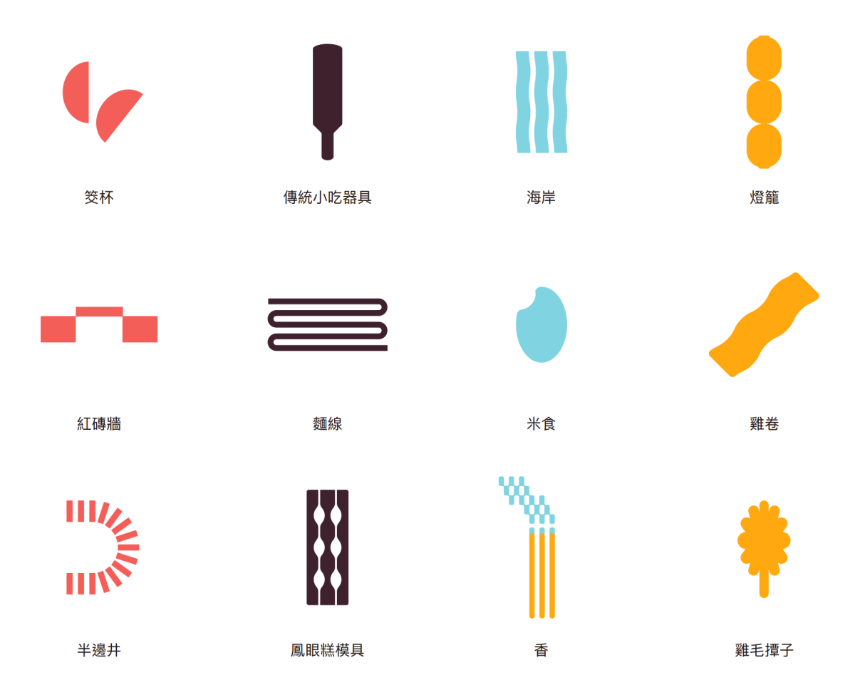 鹿港展區(圖片提供:台灣設計研究院 ) 鹿港展區(圖片提供:台灣設計研究院 )