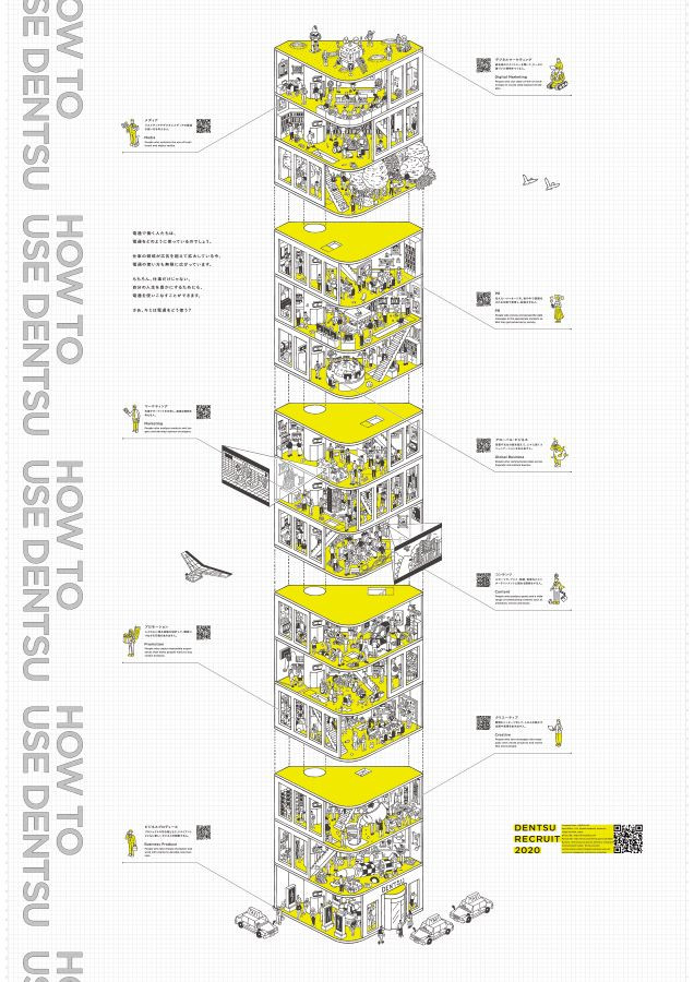 電通/ DENTSU RECRUIT 2020 /海報。(圖片來源:《企業主管必修的設計課》) 電通/ DENTSU RECRUIT 2020 /海報。(圖片來源:《企業主管必修的設計課》)