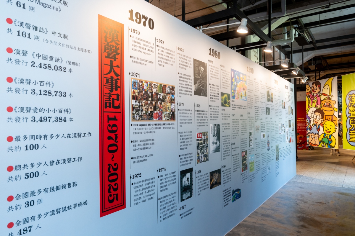 展區一隅(圖片提供:曉宇宙博物館事務所) 展區一隅(圖片提供:曉宇宙博物館事務所)