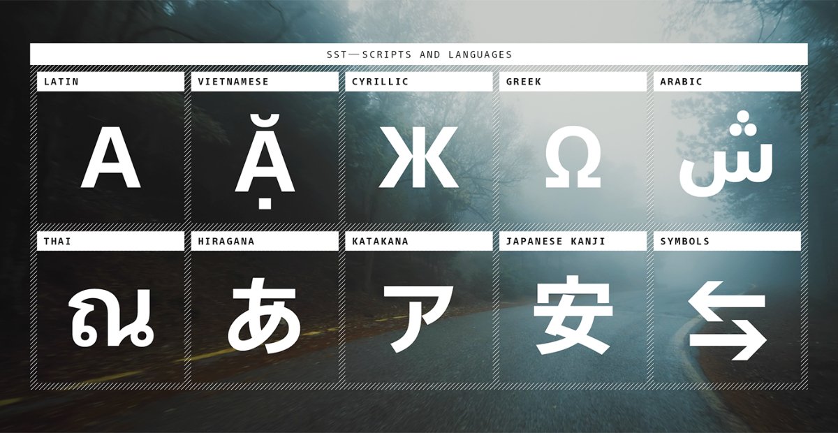 字體專家蒙納「Brand Talks」登台!設計大師小林章、Graham Sturt及Phil Garnham開講 字體專家蒙納「Brand Talks」登台!設計大師小林章、Graham Sturt及Phil Garnham開講