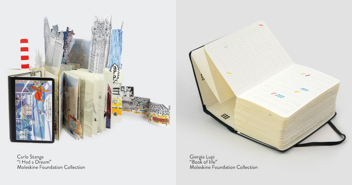 Moleskine筆記本巡迴展《Detour》大阪、東京接力開展!塩田千春、隈研吾、nendo佐藤大等大師參展 Moleskine筆記本巡迴展《Detour》大阪、東京接力開展!塩田千春、隈研吾、nendo佐藤大等大師參展
