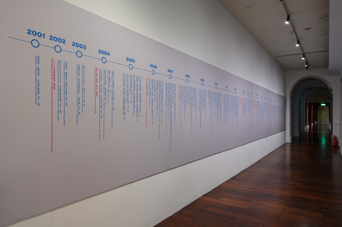 「宇宙寫生」展覽現場(圖片提供:台北當代藝術館,攝影:ANPIS FOTO 王世邦) 「宇宙寫生」展覽現場(圖片提供:台北當代藝術館,攝影:ANPIS FOTO 王世邦)