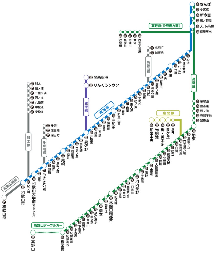 南海電鐵現營4大路線。(圖片來源:南海電鐵) 南海電鐵現營4大路線。(圖片來源:南海電鐵)