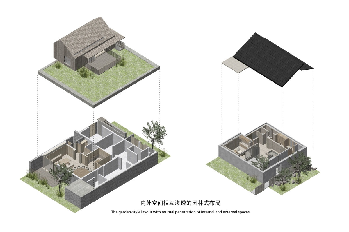 客房、湯屋新建概念解構。(圖片提供:B.L.U.E. Architecture Studio) 客房、湯屋新建概念解構。(圖片提供:B.L.U.E. Architecture Studio)
