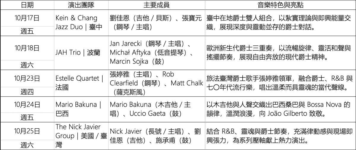 CMTC CMTC