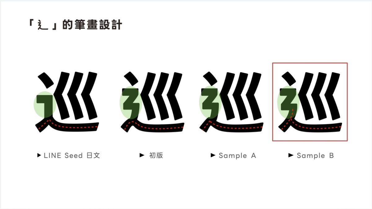 (圖片提供:華康字型) (圖片提供:華康字型)
