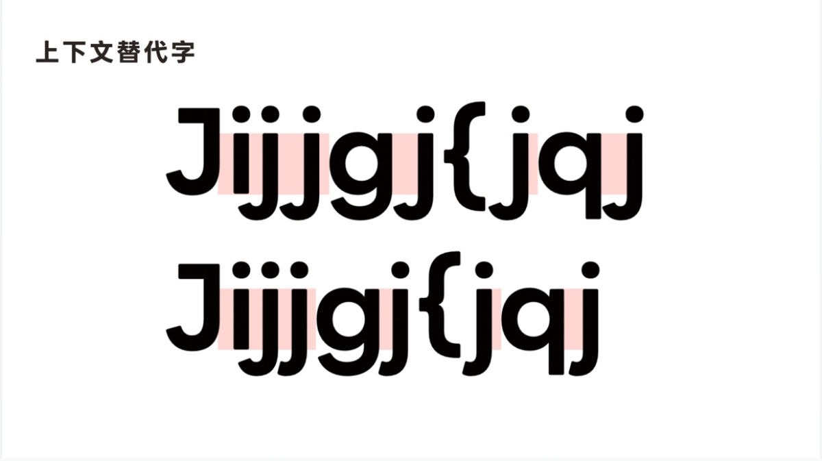 (圖片提供:華康字型) (圖片提供:華康字型)