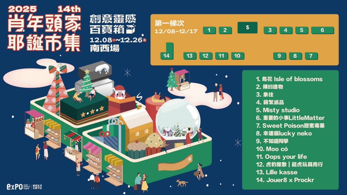 （圖片提供：誠品生活文創平台expo）