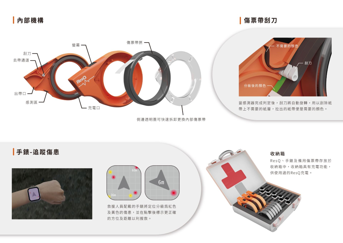 臺北市政府產業發展局