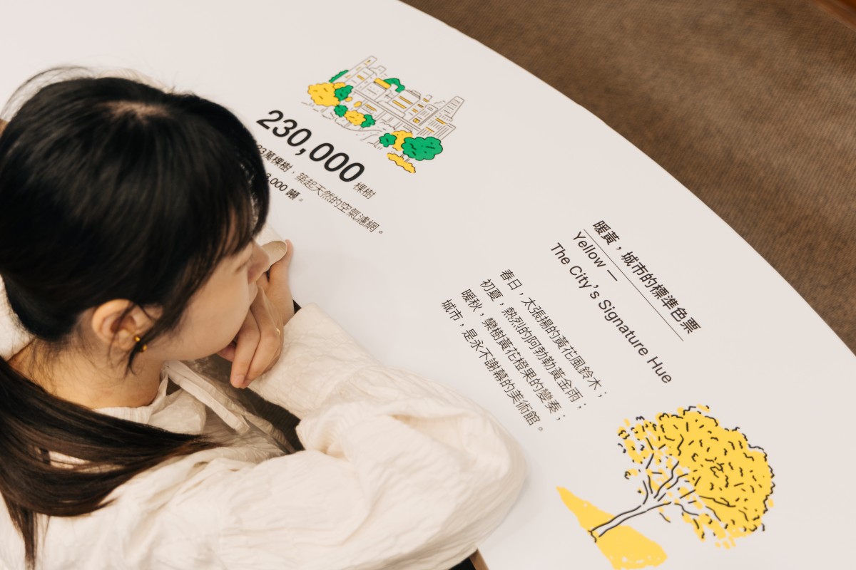 （圖片提供：嶺東科技大學、樸實創意）