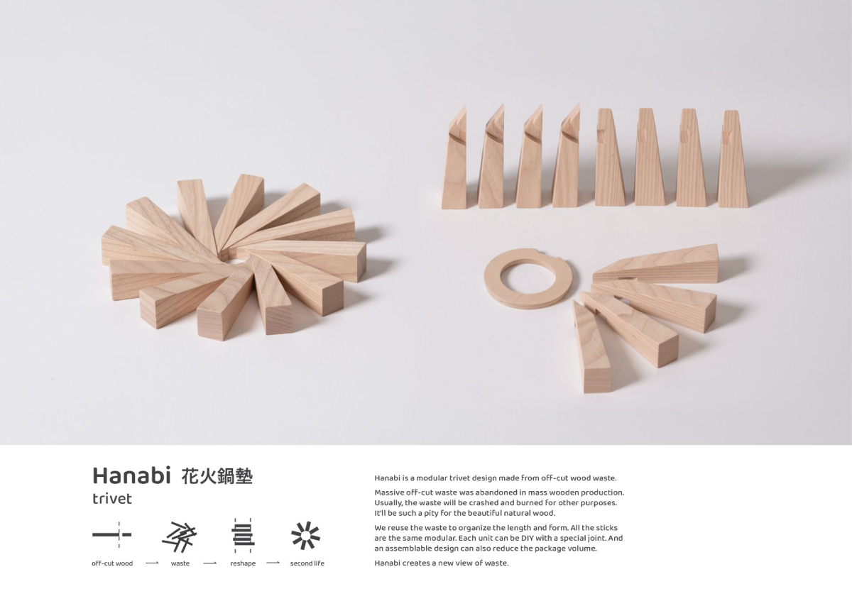 臺北市政府產業發展局