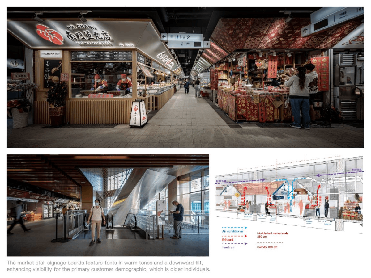 臺北市政府產業發展局