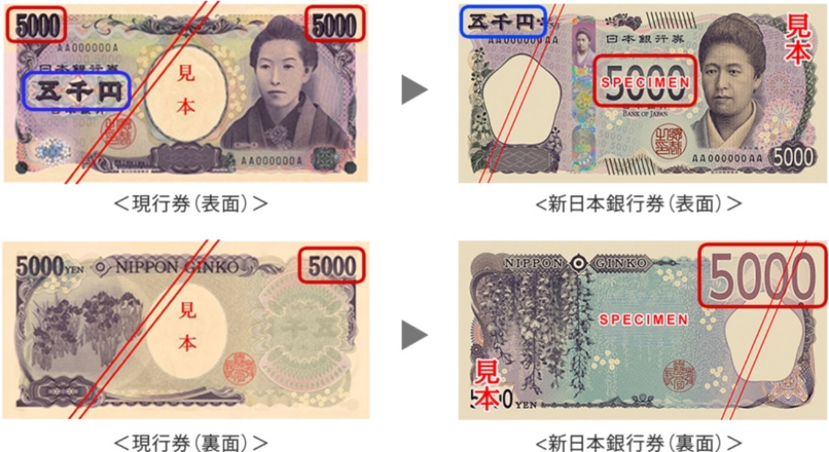 5千日圓新鈔上為日本女性教育家先驅津田梅子（圖片來源：国立印刷局）