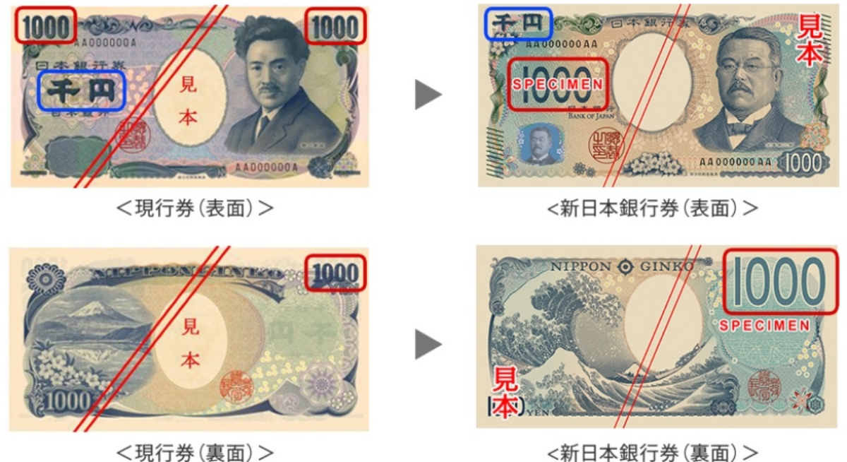 1千日圓新鈔上為日本近代醫學之父北里柴三郎（圖片來源：国立印刷局）