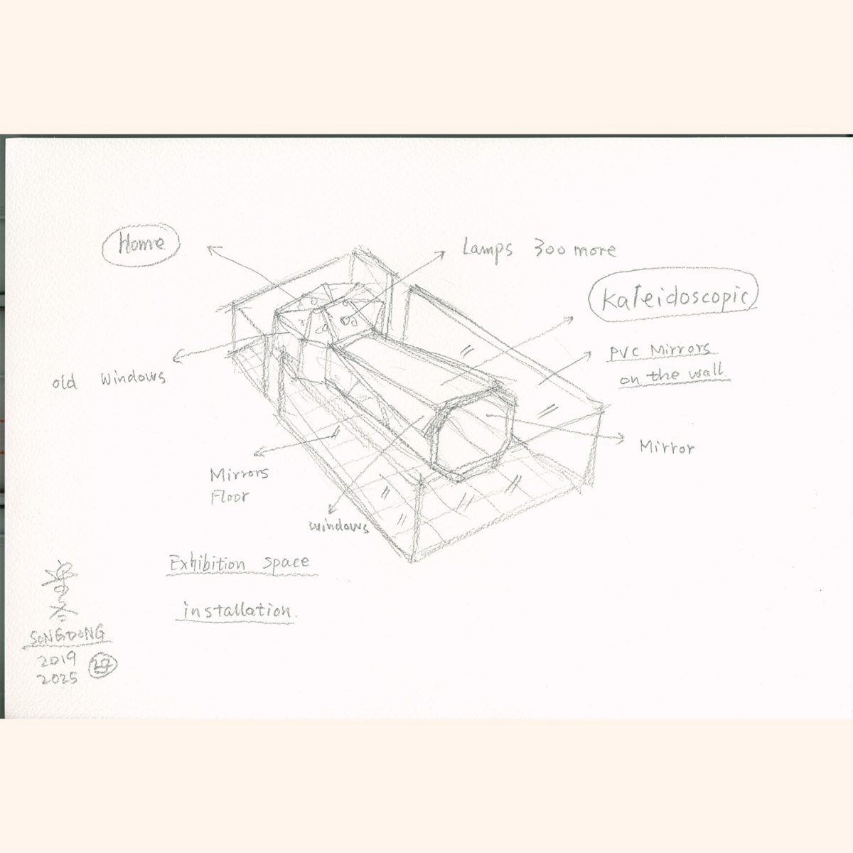 宋冬創作草稿©Song Dong 