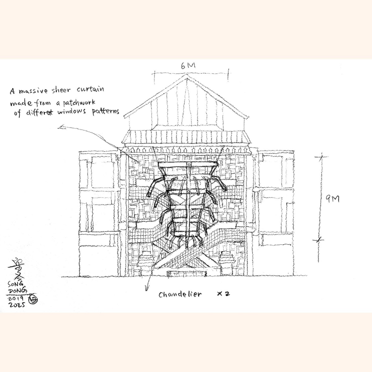 宋冬創作草稿©Song Dong 