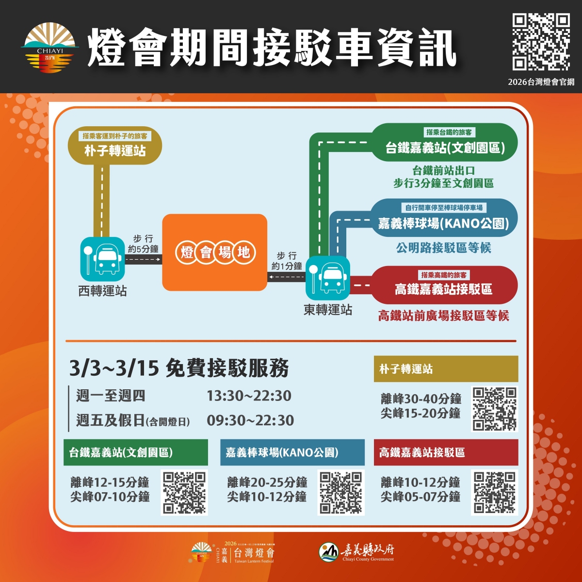 （圖片來源：2026台灣燈會官網）