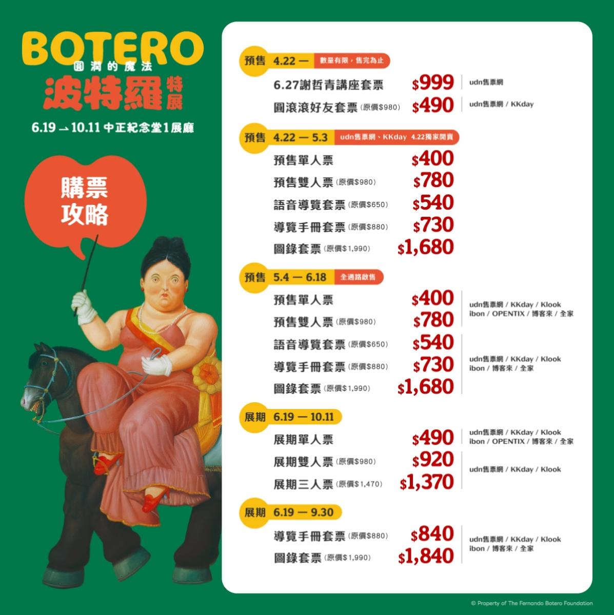 圓潤的魔法 波特羅特展 票價資訊（圖片提供：聯合數位文創）