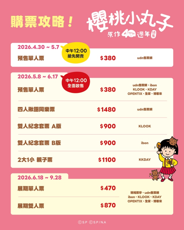 「櫻桃小丸子原作40週年」特展提供多元票種，4月30日將於udn售票網搶先開賣。（圖片提供：聯合數位文創）