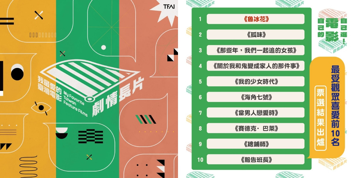 影視聽中心「我最愛的臺灣電影劇情長片」線上票選活動。（圖片來源：Instagram @tfai_tw）