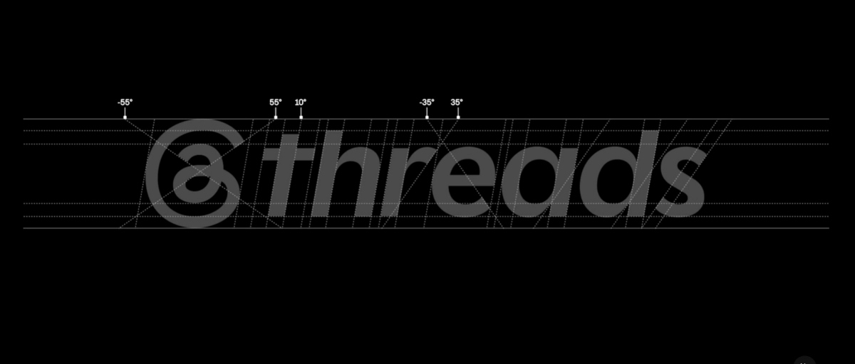 （圖片來源：Christopher Clare Threads）