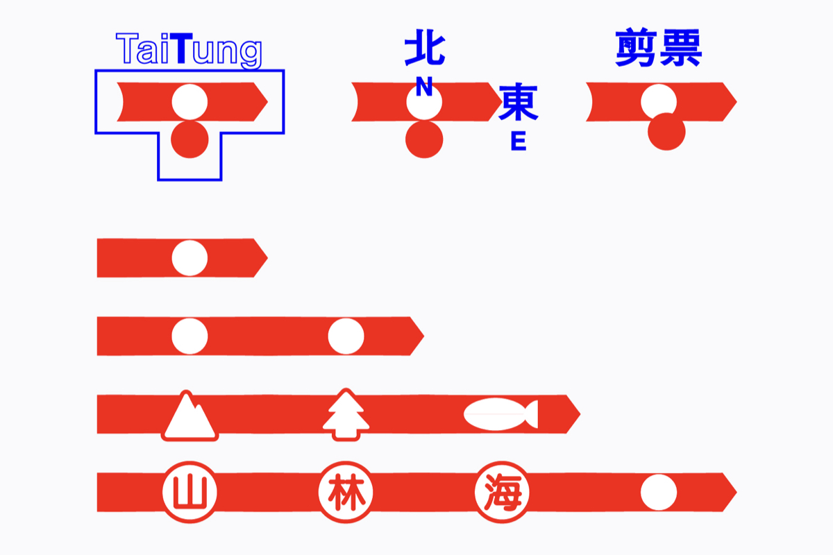 百年歷史「台東舊站」迎新生！2026台東博覽會為契機，格式將舊車站改造為文化新月台