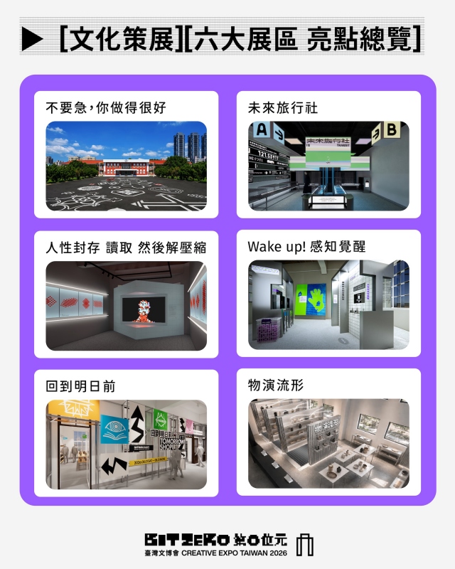 文化展區 6大展區亮點（圖片提供：文化部）