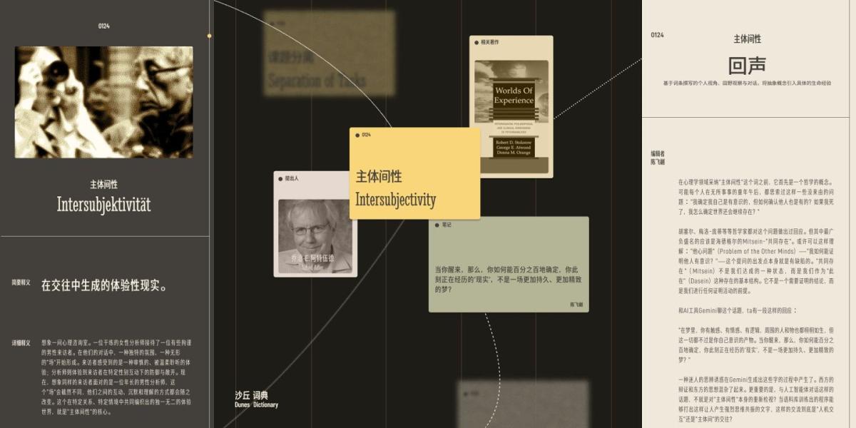 沙丘研究所（陳飛樾、李雅倫、李若竹、陳一齊、宋淇森、呂孟汀）及其他貢獻者《沙丘詞典》，2026，網頁，尺寸可變。（圖片提供：沙丘研究所）