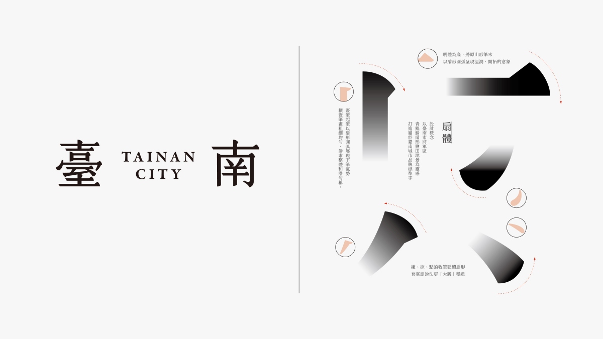 中文字體「扇體」以臺南將軍青鯤鯓扇形鹽田為靈感；歐文字體「Garamond」則表現出當代簡約卻又富有人文底蘊的氣質。（圖片提供：Path & Landforms）
