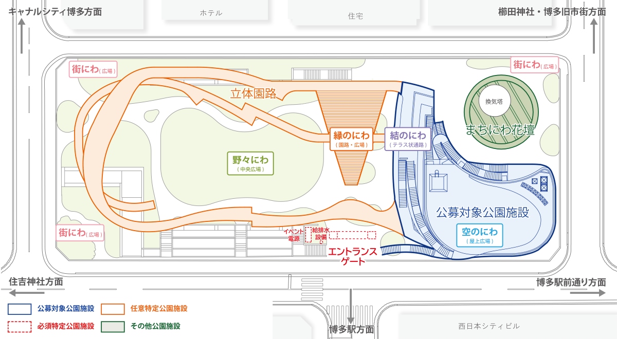 博多車站前新地標「明治公園」8月7日開園。園內種植約160棵樹木與各式花草，並以在地原生植物為主，營造能感受四季變化的自然環境。（圖片來源：東京建物株式會社）