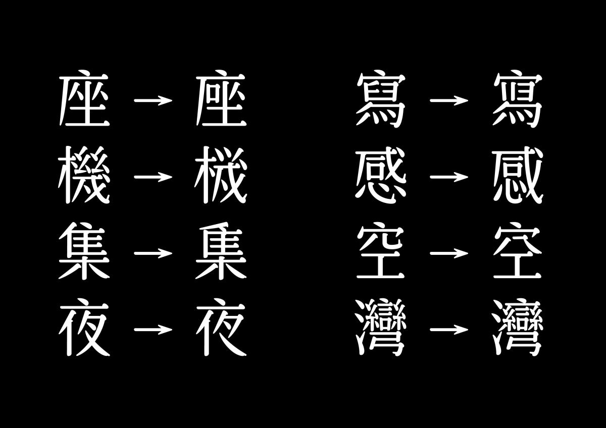 設計字體「日花」時，陳冠穎放入許多異體字，並提供替換字符。（圖片提供：陳冠穎）